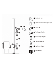 DuraVent DuraBlack® Single Wall Stove Pipe Instructions